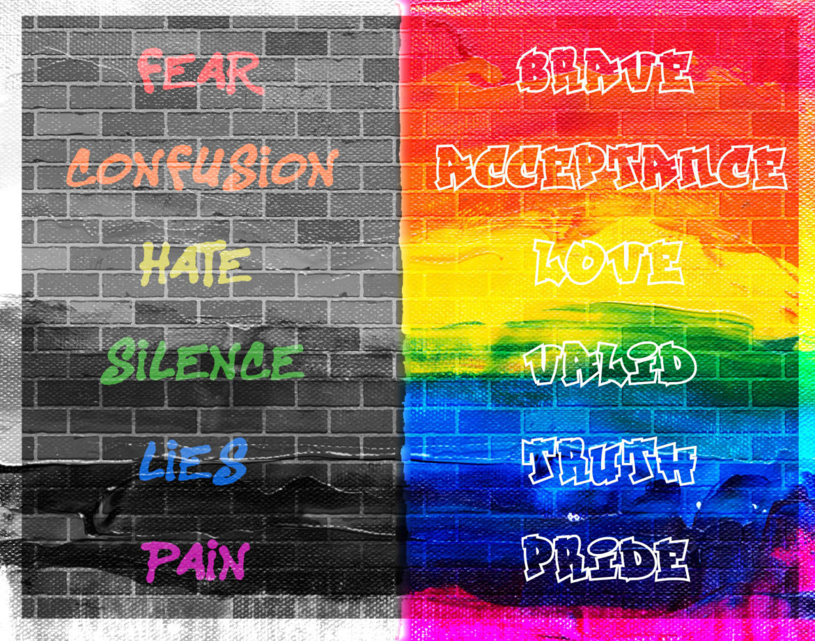 Pride Wall of Words